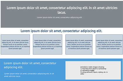 A Better Responsive Web Design Process for 2016